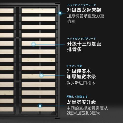 四龙骨壁床隐形床五金配件墨菲床 多功能墙床折叠床侧翻床翻板床