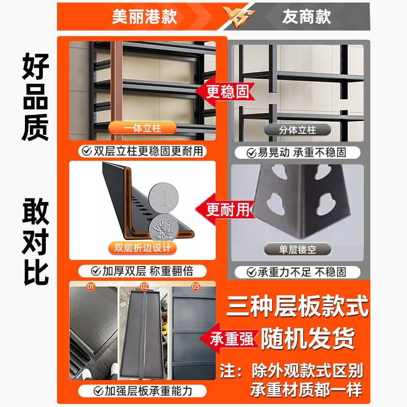 家用架置物架层落地仓阳库台杂物间储藏室商用超市钢多制收纳货架