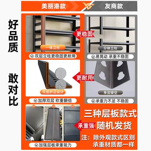 家下用货架阳台置物架多层落地zwj001空式置架子储藏室收纳层架展 - 封面