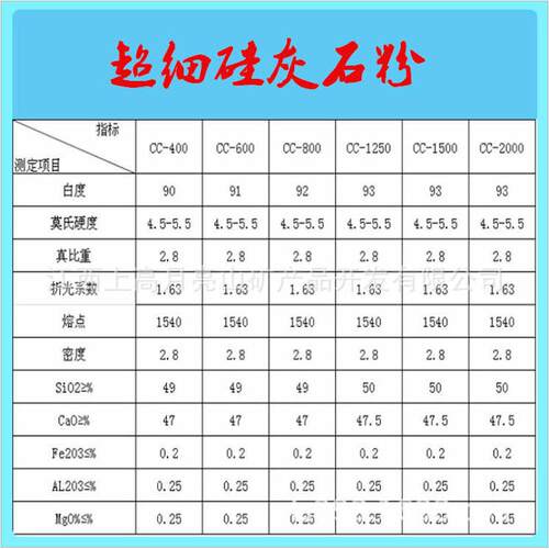 非乳胶T805化妆级专用硅灰石粉 功能性增强补强材料 超细硅灰石粉