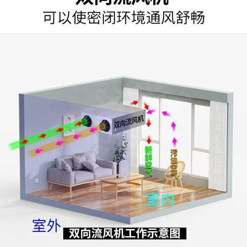 新风机换换气全热交新OXC风换气机家用静除音尘除霾双向流商用换
