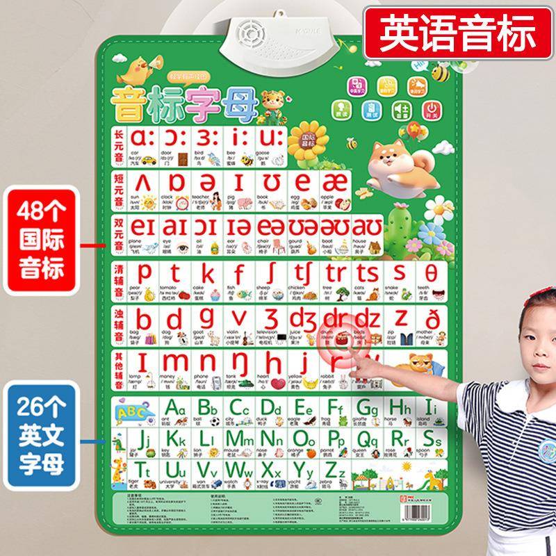 音标有声挂图英语发音和自然拼读发音48个国际英文字母表早教神器
