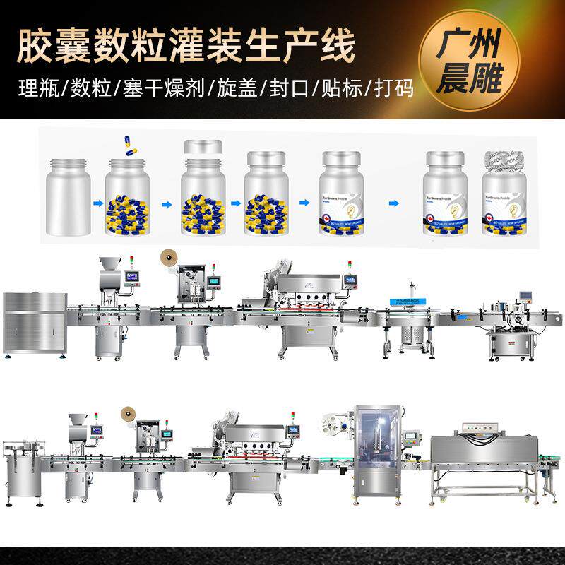数粒灌装生产线理瓶数粒瓶子塞干燥剂铝箔封口贴标机计数全自动