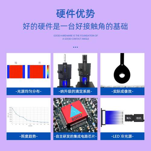 自动大平台品接触角测产量仪 北斗仪器可全测量大尺寸静态/动态接