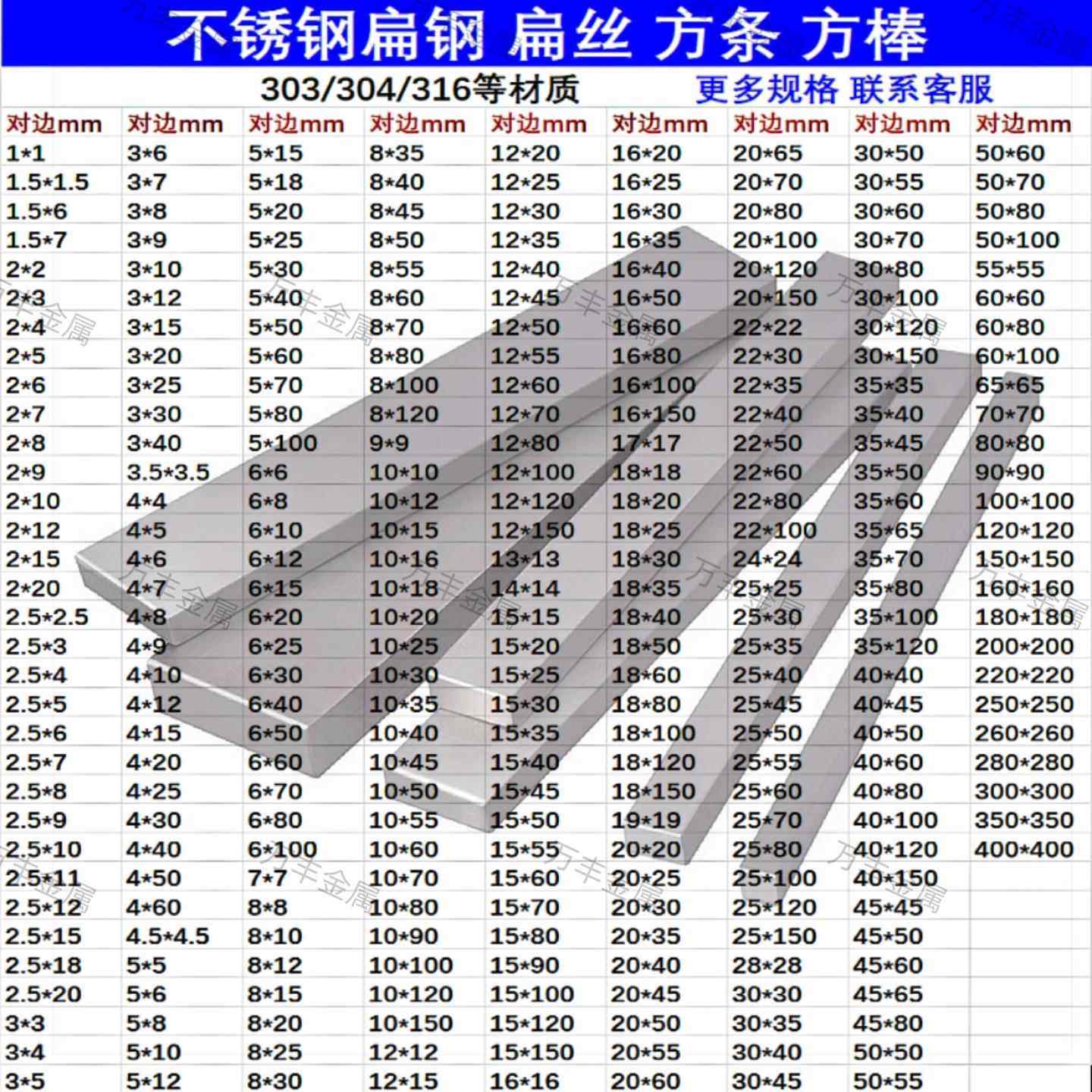304不锈钢扁钢316扁条303不锈钢方棒零切1.5 2 3 4 5 6 7 8 9-100,金属材料及制品,不锈钢,淘宝优惠券,粉丝福利购,淘宝优惠卷