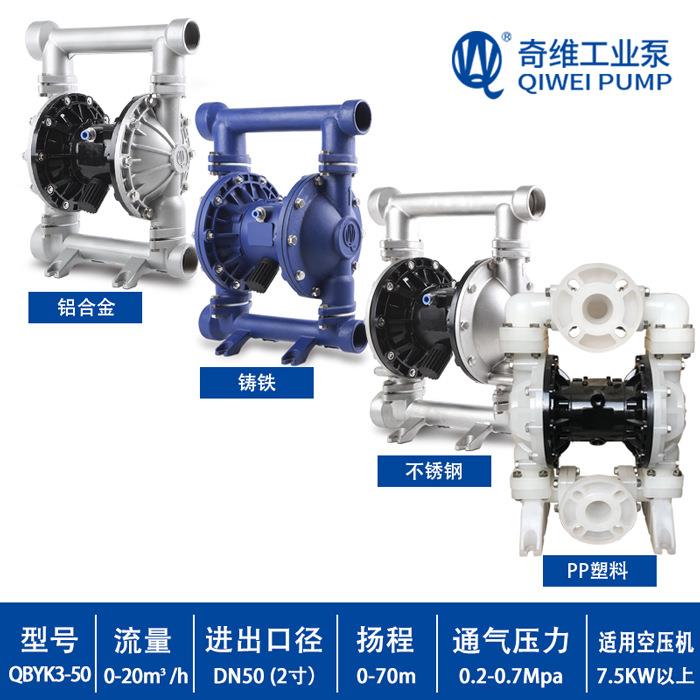 直销59系列船用气动隔膜泵/QBY船舶隔膜泵/IMPA591602/塑料铝合金