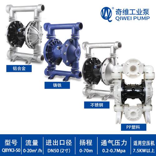 直销59系列船用气动隔膜泵/QBY船舶隔膜泵/IMPA591602/塑料铝合金