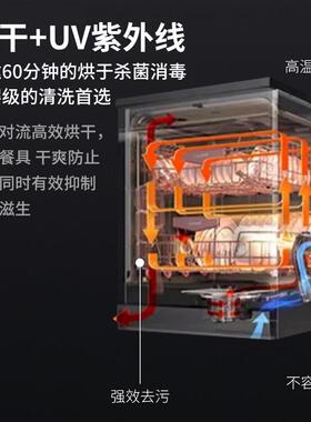 台式洗碗机双模式免安装家用厨房小型洗碗机迷你全自动水果刷碗机