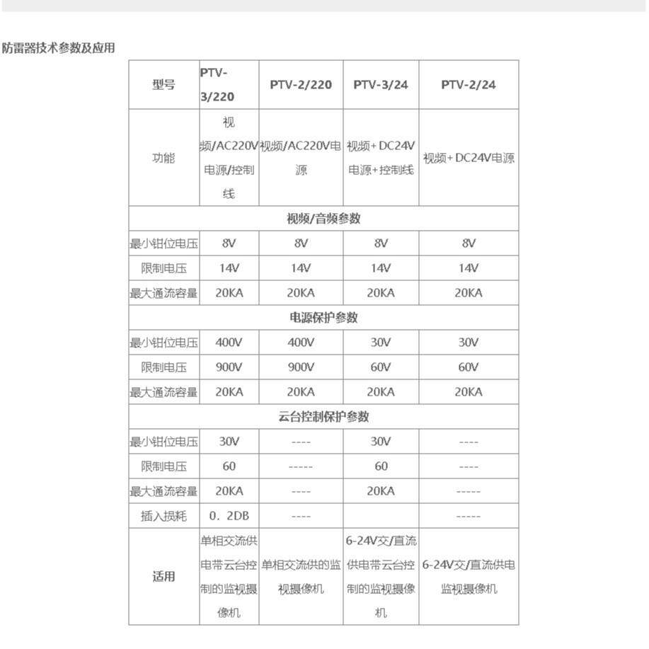 监控系统三合一视频防雷器PTV-3/220