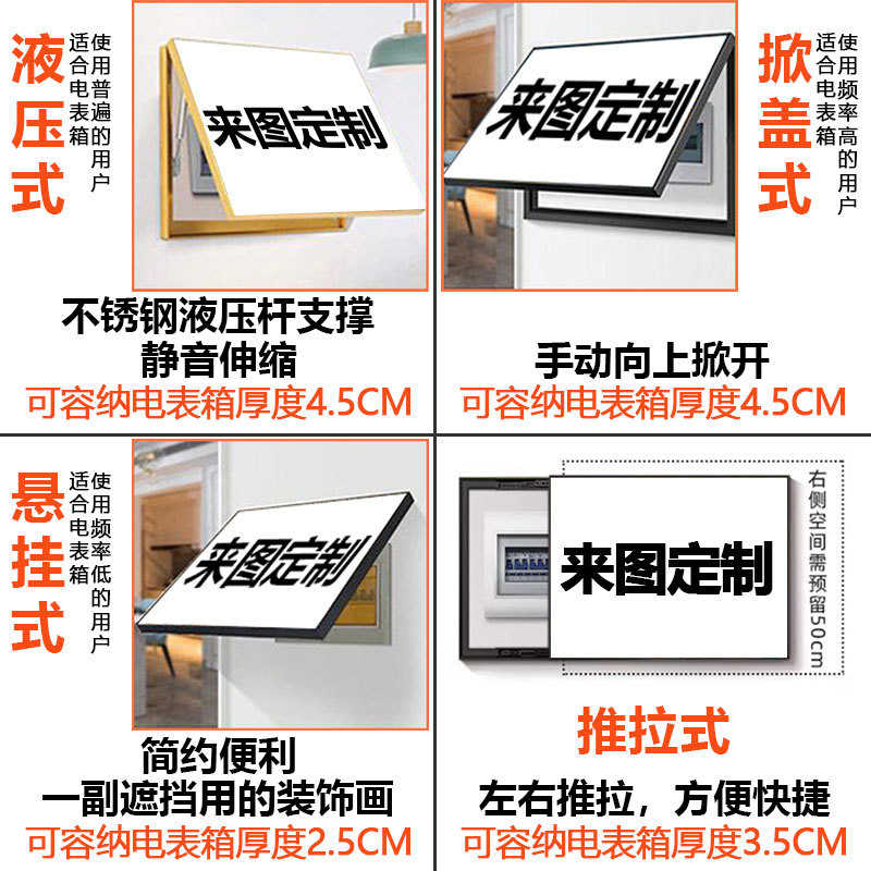 北欧装饰画定制diy配电箱装饰画推拉画PS框+水晶膜挂画来图定做图片