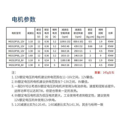 轮趣科技直流减速电机马达带GMR霍尔编码器测速两轮平衡小车MG513