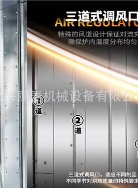 冒烤鸭炉风芝麻板鸭烤炉推旋转电521热烤鸭炉炉智能车热大型烤鸭