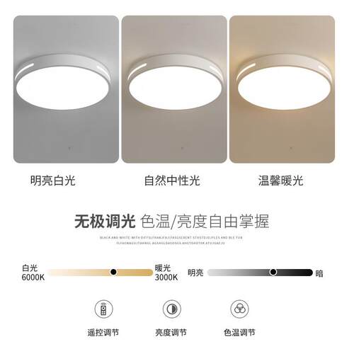 客厅灯现代简约大气主灯全光谱护眼led吸顶灯大厅主卧室灯具