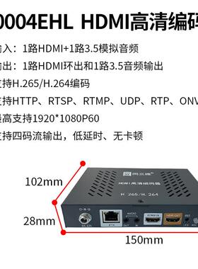 同三维T80004EHL视频编码器hdmi高清IP网络RTMP直播推流盒 H.265