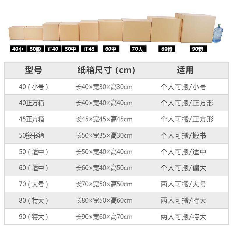 3个装 特大超硬加厚德国搬家纸箱免胶带收纳打包物流快递盒子批发