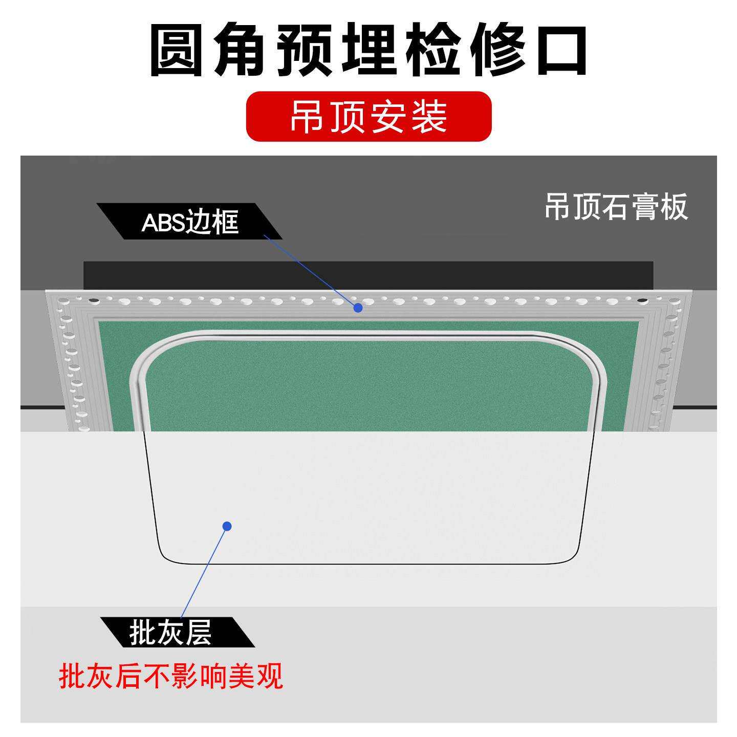 圆弧圆AH圆角预角石膏板隐藏式检口隐修形装饰盖埋板天花吊顶空调