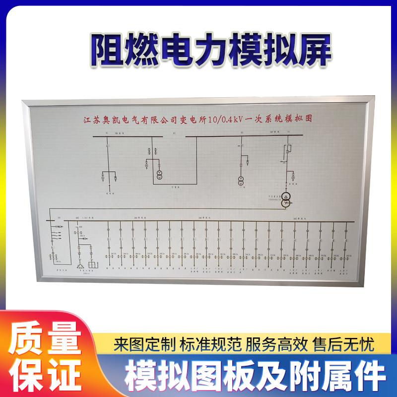 电力模拟屏马赛克模拟板一次系统图配电室标识牌指示图模拟屏板