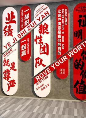 业绩就是尊严办公室墙面装饰氛围布置销售会议励志标语企业文化贴