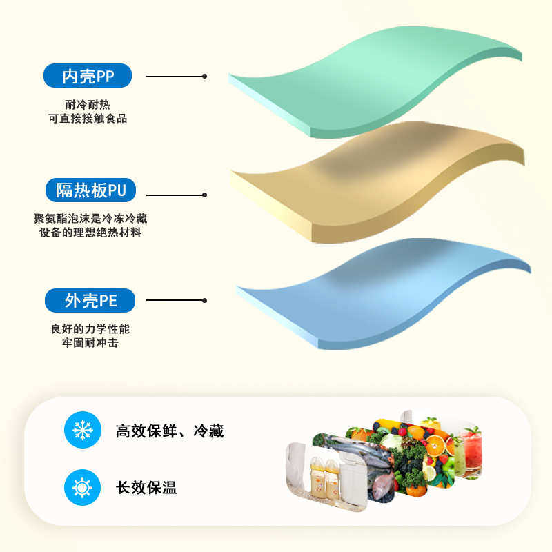 45L户外拉杆带轮保温箱车载钓鱼大容量食品冷藏箱生鲜露营礼品箱