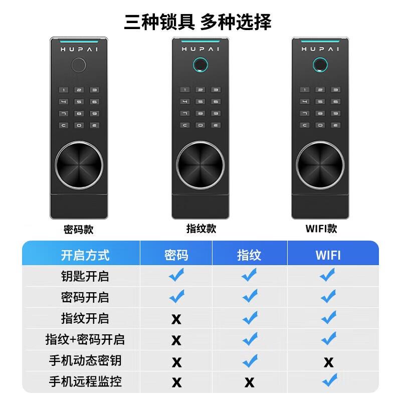 虎牌保险柜家用办公小型保险箱电子密码全钢防盗可入墙保密保管柜