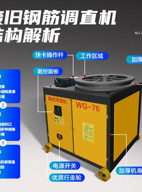 现货全自动弯管机电动液压数控铁管方管折弯机模具大棚智能钢筋