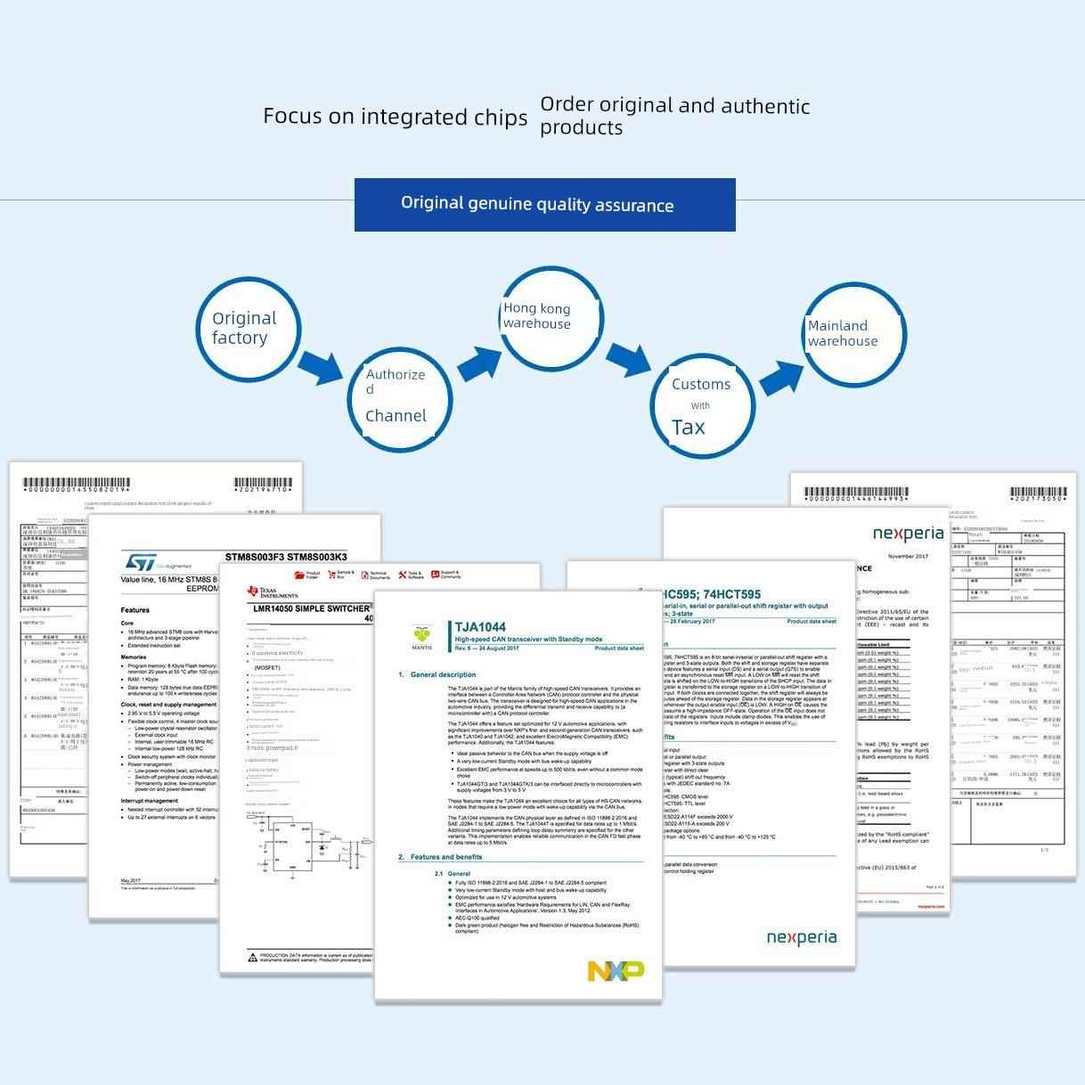 原装正品 RT7296FGJ8F TSOT-23-8 3A 17V电流模式同步降压转换器