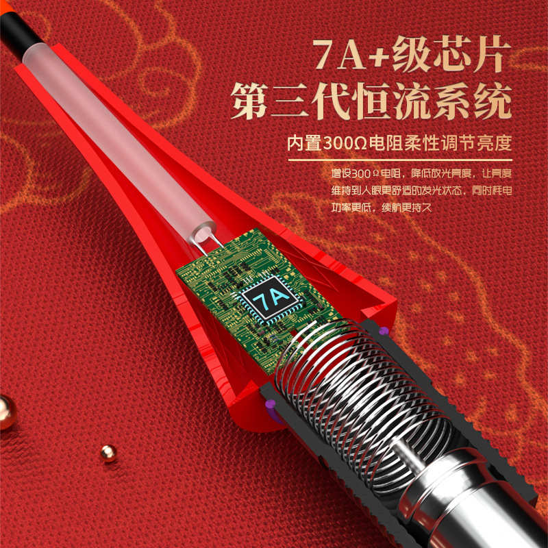 中国红LQ中国红咬钩变色LED夜光漂日夜两用电子浮漂316高灵敏鱼漂