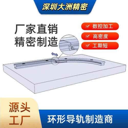 国产圆弧导轨CDR15A1UU+60/150弧形导轨圆弧型号齐全