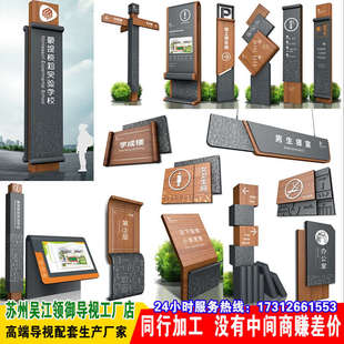 公园导览图小区户外导向停车场指路牌学校导视牌精神堡垒园区立牌