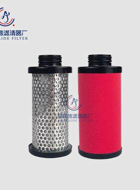 替代柳泰克纽曼泰克过滤器滤芯1629054310 G/S10 1629054311G/S11