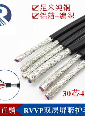 铜芯RVP20.0MVB.50.7控51.0平方镀锡铜*编织两芯信号V制屏蔽线
