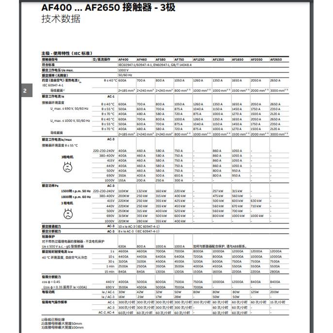 ABB交直流通用接触器AF305-30-11-13*100-250V50/60HZ-DC
