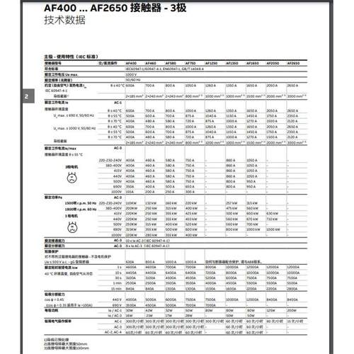 ABB交直流通用接触器AF12-30-22-11*24-60VAC/DC