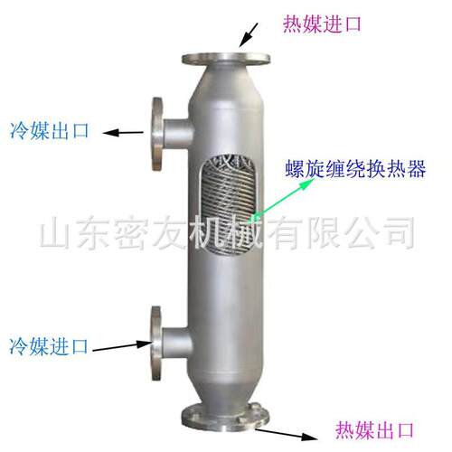 耐腐双相钢M管壳式换热器Y物料加热型换热器管板间壁式换热器