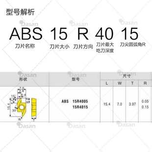 ABS15R4015 数控走心机刀片车床后扫刀粒 4005背车刀片不锈钢钢件