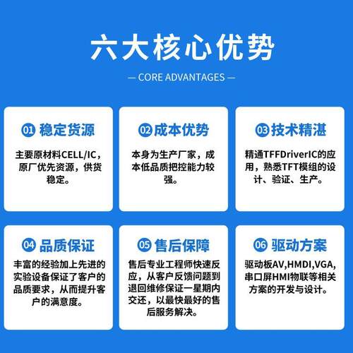 厂家供应3.5寸TFT液晶屏 高清显示屏带AV视频转接板可带TP触摸屏