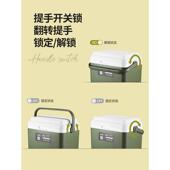 保温箱冷藏箱户外野餐露营冰箱摆地摊装 冰块保冷保鲜冰桶冰包车载