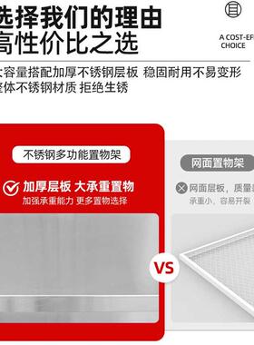 不锈置钢架超市展示物架仓635库车间可调层高仓储货架不锈钢货架