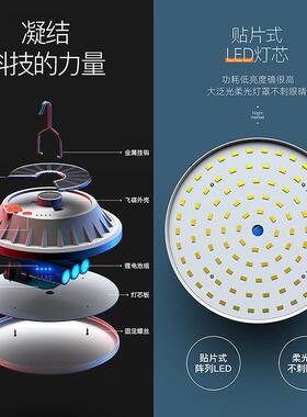 充电灯泡户外家用超亮无线移动停电应急防水LED夜市摆摊灯赵之郑
