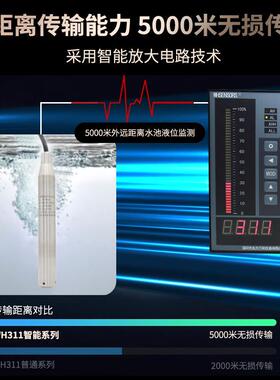 WH311液位控制器 TI芯片 高稳定性 防潮防雷 工业自动化