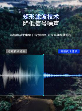 手机信号放大器WCDMA 3G手机信号增强器联通电信4G手机信号增强器