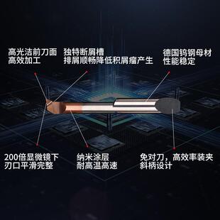 INSIG724HT思特MB英R小刀孔钨钢镗刀车床硬质合金镗孔小P车杆内镗