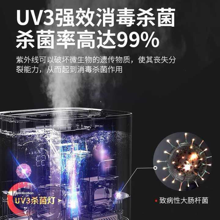 万途加湿器家用保湿大容量净化空气大雾量卧室静音香薰喷雾机
