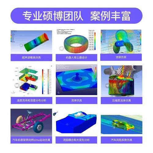 cfturbo/Fluent/Ansys/turbogrid/cfx流体仿真泵压缩机叶轮透平