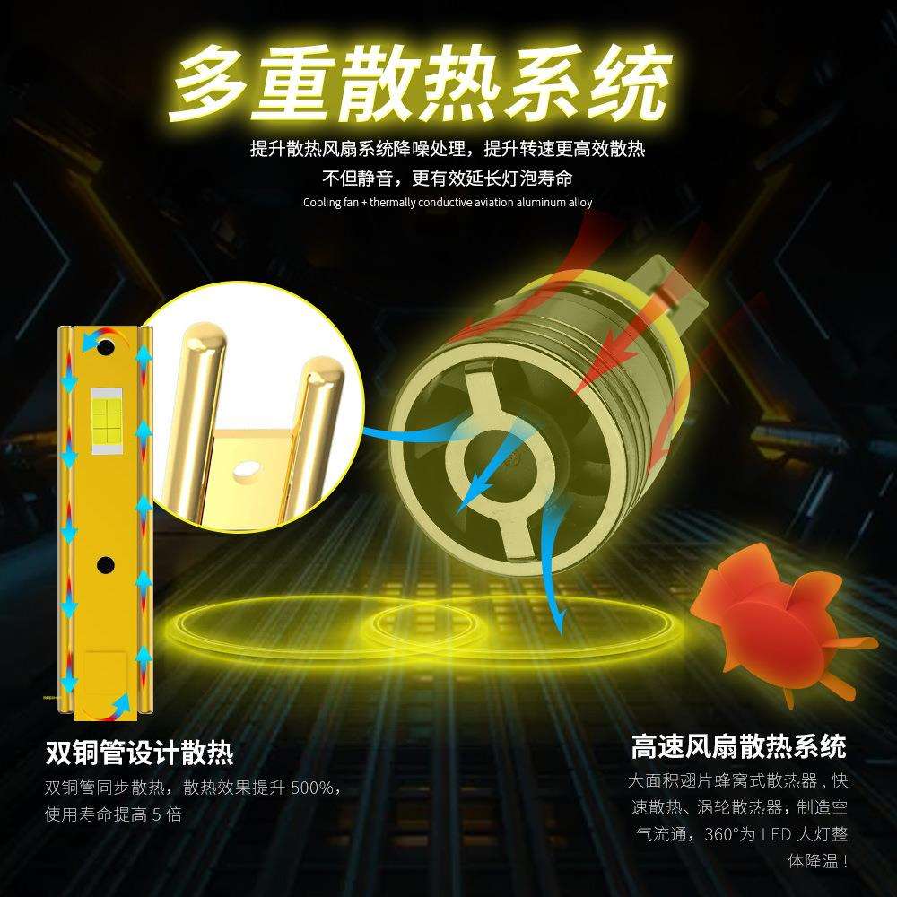 【工厂直销】汽车灯高亮led大灯改装远近光前照灯超亮车头灯