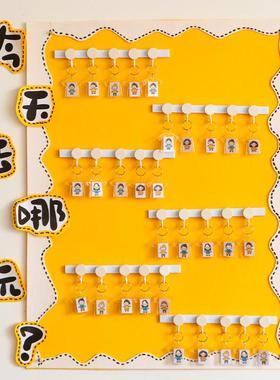 幼儿园今天去哪玩黄色系开学签到环创文化主题墙材料布置装饰展板