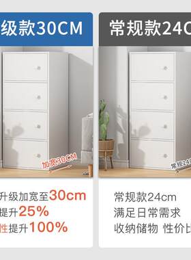 五斗柜收纳柜卧置物室柜窄G018小储立柜物柜厅转角柜靠墙落客地床
