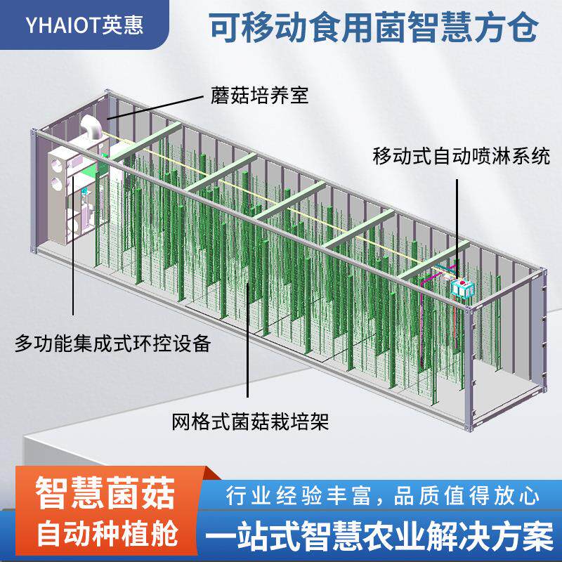 智慧菌菇舱食用菌种植金耳香菇羊肚菌智能方舱蘑菇房厂家