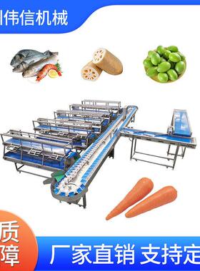 海鲜鱼类重量分选机全自动鱿鱼称重分级机食品级水产精度