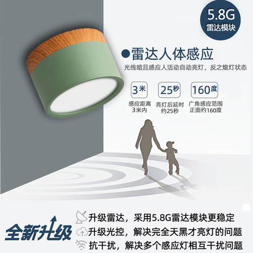 LED智能人体感应筒灯深防眩光窄边嵌入式天花过道入户玄关无主灯